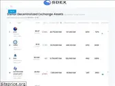 sdexexplorer.com