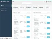 servicefinder.am