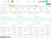 shakhesban.com