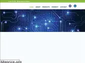 smart.software
