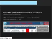 soccerwallcharts.com
