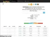sochain.com