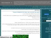 softwarearchiblog.com