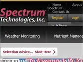 specmeters.com