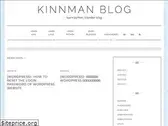 spimet.com