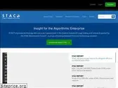 stacresearch.com