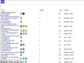 statechannels.discourse.group