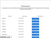 stateelevatorcode.com