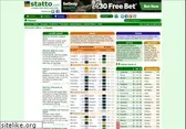 statto.com
