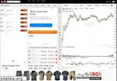 stockstracker.com