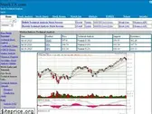 stockta.com