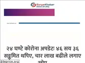 suryakhabar.com