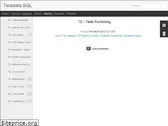 tdsql.blogspot.com