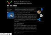technicalindicators.net