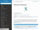tensorlayer.readthedocs.io