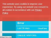 thecodingbeast.com