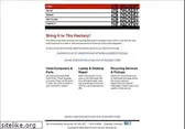 thehackery.ca