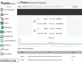 thetascan.io