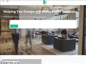 top10best.io
