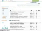 torentdownloads.narod.ru