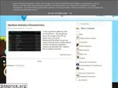 transformoo.blogspot.com