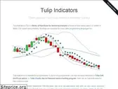 tulipindicators.org