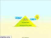 typingsoft.com