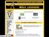 ualacrosse.org
