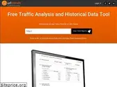 urltrends.com