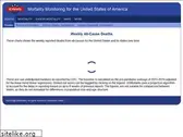 usmortality.com