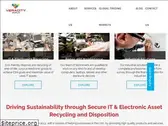 veracityworld.com