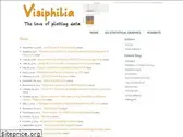 visiphilia.org