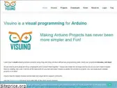 visuino.eu