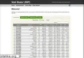 voltstats.net