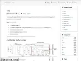 vsooda.github.io