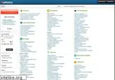 wannonce.com