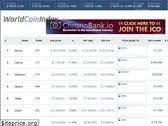 worldcoinindex.com