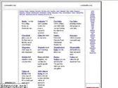 yanktanks.com