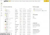 yellow.com