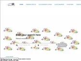 yourlocalbusinessdirectory.com