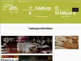zucder.org.tr